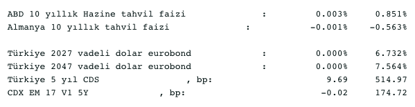 Screenshot 2020-10-23 at 08.34.04